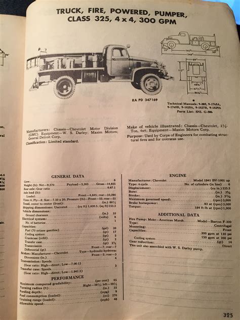 class  version   complete model trucks big rigs  heavy