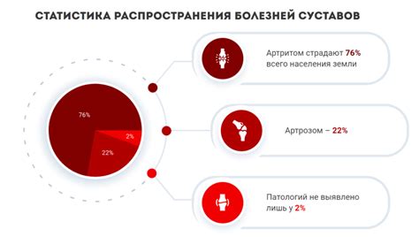 Гель СуставПро – цена, отзывы, развод или нет, где купить