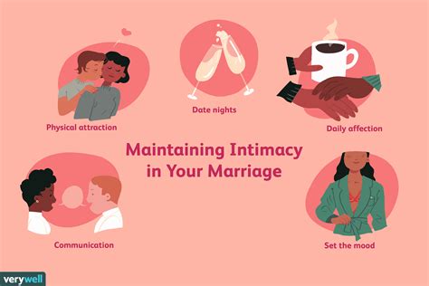 How To Make A Relationship Healthy And Strong