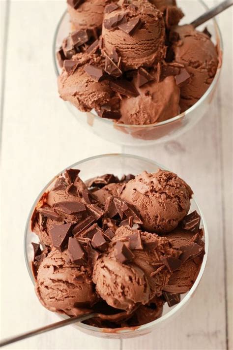 Шоколадное мороженое. | Vegan ice cream recipe, Coconut milk ice cream ...