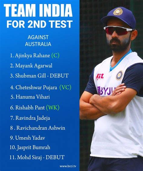 Team India New Second Test Squad Playing 11 Announced Against Australia ...