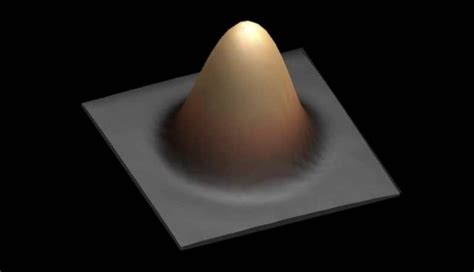 IBM Created the World's Smallest Magnet - an Atom | WordlessTech