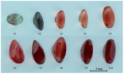 identification   gem quality red  green feldspars
