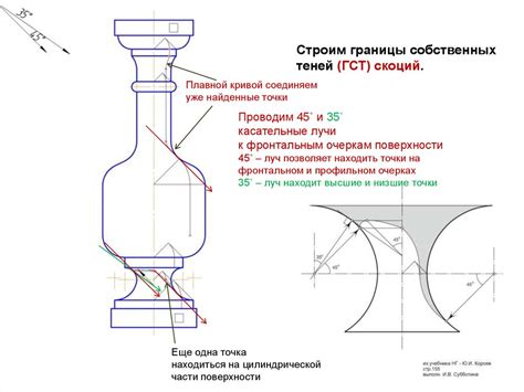 Тени в ортогональных проекциях. Тени архитектурной детали - презентация ...