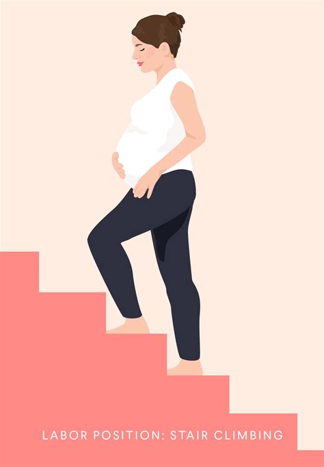 13 Best Labor and Birthing Positions | Stairs workout, Pregnancy goals
