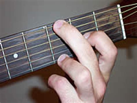 Guitar Chord Gadd9 - G added ninth at CHORD-C