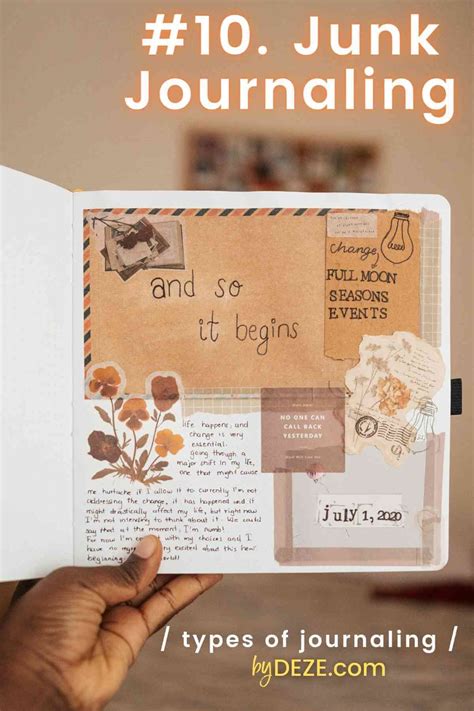 types  journaling silke nolden