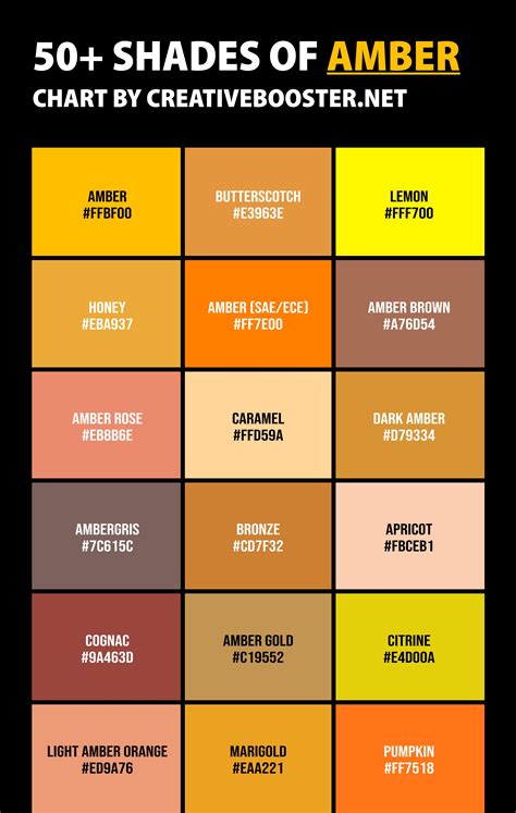 50+ Shades of Amber Color (Names, HEX, RGB, & CMYK Codes) – CreativeBooster