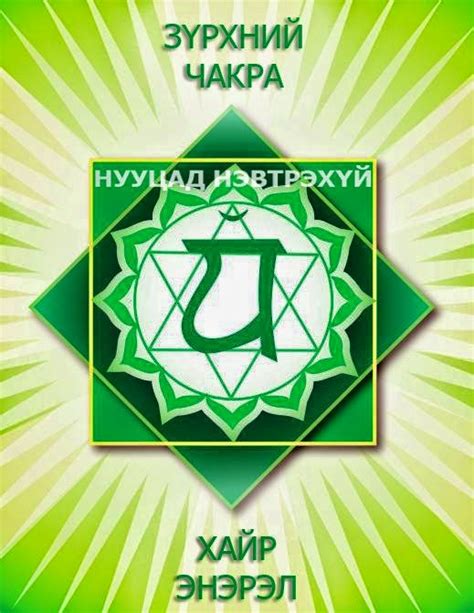 Хүний биеийн энергийн хүрдүүд – Comment.mn