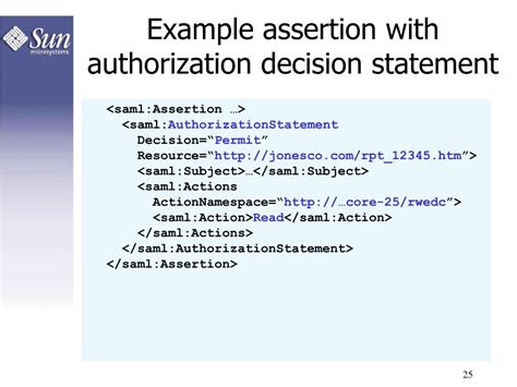 PPT - SAML basics A technical introduction to the Security Assertion ...