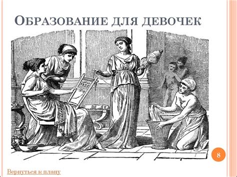 Воспитание детей в Древнем Риме - презентация онлайн