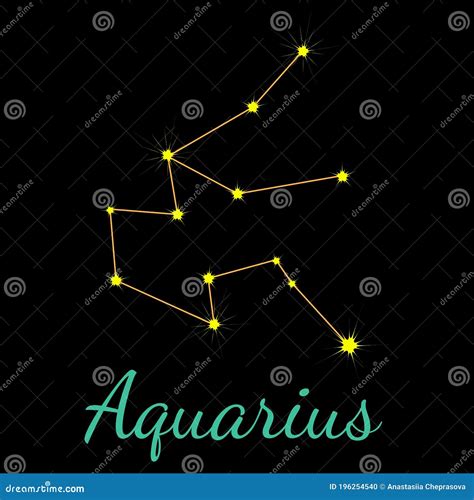 Aquarius Constellation Stars Names