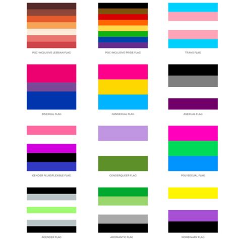 Bandana Color Meanings Lgbt at Sharlene Burcham blog