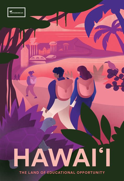 Is Anonib Hawaii The Future Of [relevant Niche]? You Decide. Image 19