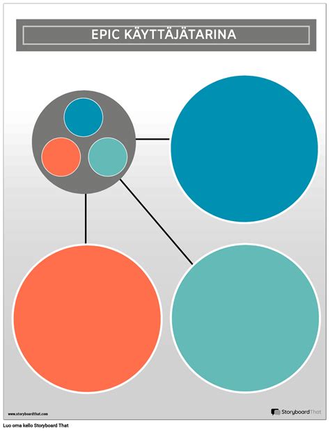 epic user  storyboard  fi examples