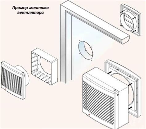 Оконный вентилятор: описание, назначение, конструкция, основные виды