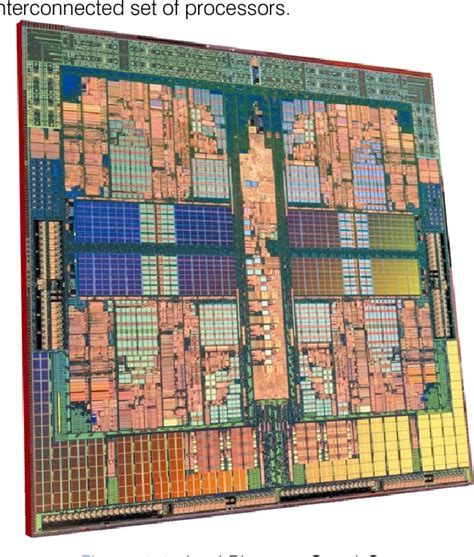 table    design    stage pipeline cpu  interruption