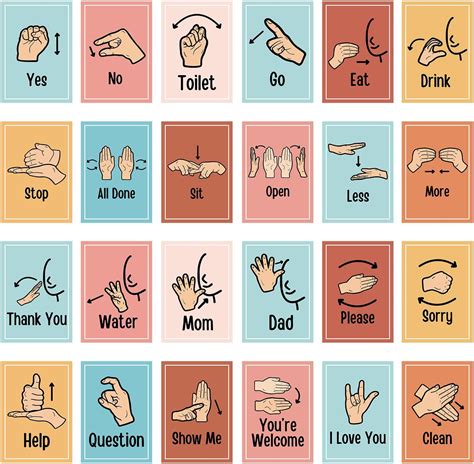 amazoncom aposwow sign language posters  classroom pcs common