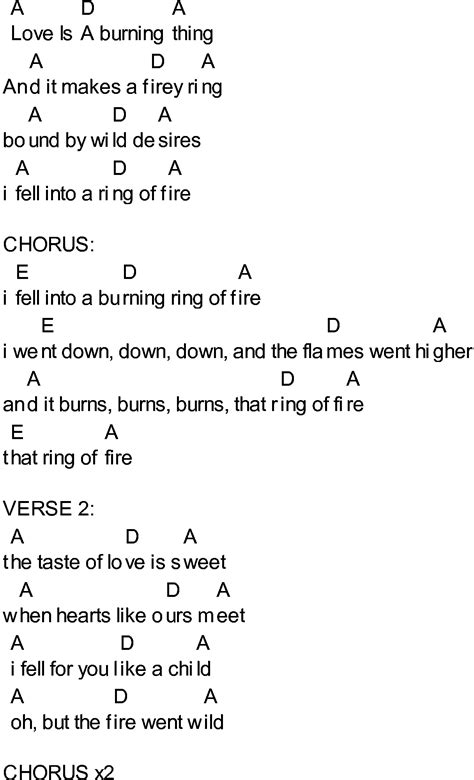 Ring Of Fire Lyrics With Chords at Zane Hodge blog