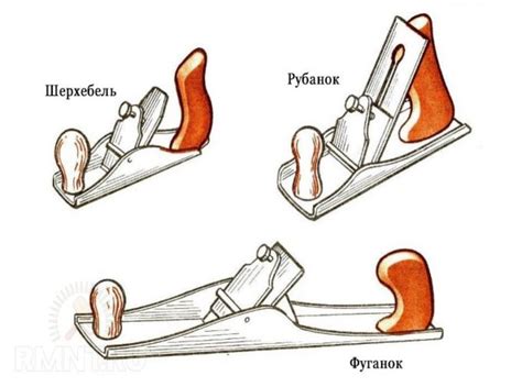 Отличия фуганка от рубанка, назначение инструментов, виды