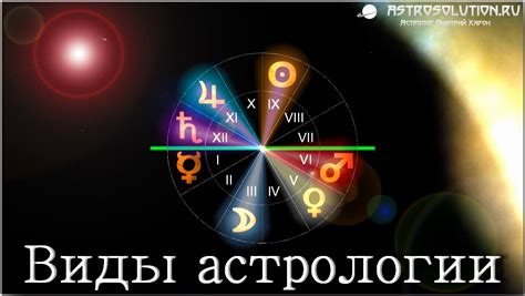 Виды астрологии - Астролог Дмитрий Харон