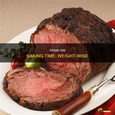 how long to bake prime rib per pound