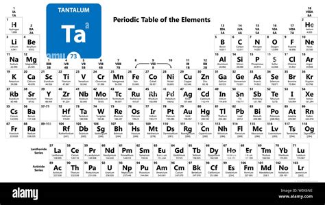 Tantalum Chemical 73 element of periodic table. Molecule And Communication Background. Chemical ...