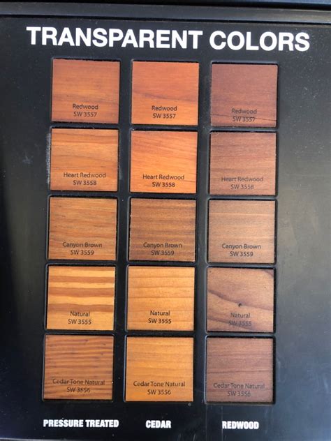 Sherwin Williams Transparent Stain Colors for Exterior Wood