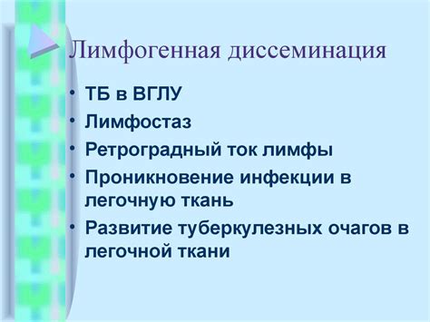 Диссеминированный туберкулез - online presentation