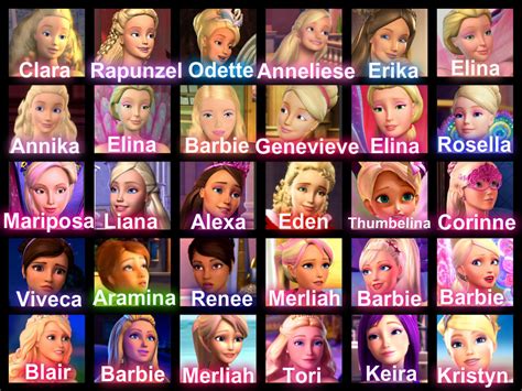 Barbie Movies Characters - Barbie Movies Photo (33351331) - Fanpop