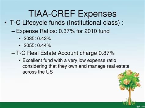 tiaa cref login my account 4