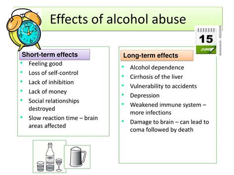 PPT - The effects of alcohol abuse PowerPoint Presentation, free ...