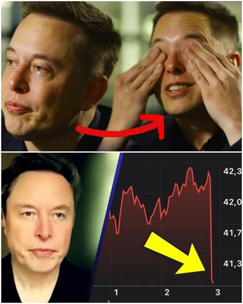 Entrepreneur - SHOCKING LEAK REVEALED: Elon Musk’s MOST EMBARRASSING
