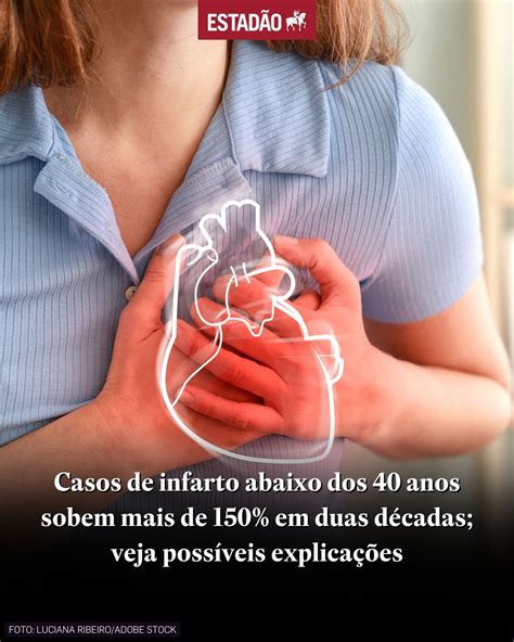 Qual A Idade Mais Perigosa Para Infarto