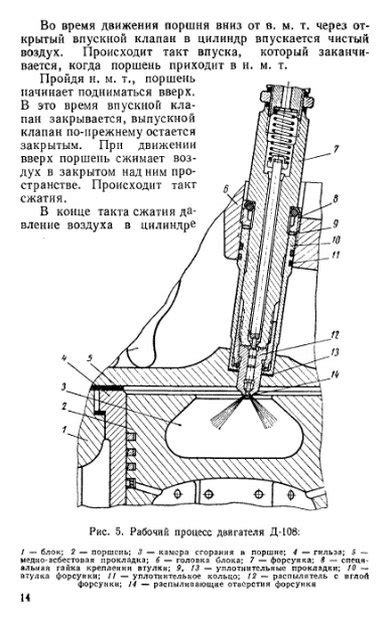 Двигатели Д-108 и КДМ-100 Скачать Бесплатно
