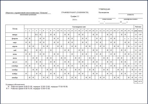 График работы (сменности) - 2 / 2 в программе Табель и графики