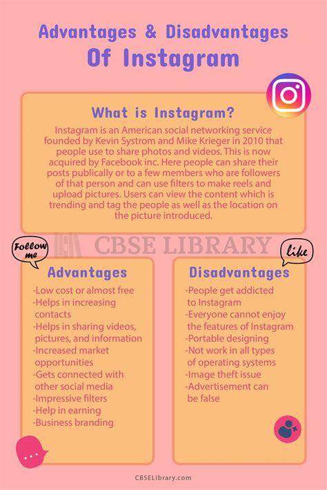 Importance Of Instagram