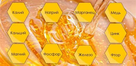 Из чего состоит мед: химический состав меда и физические свойства