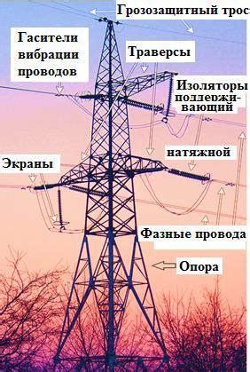 Вл 10 кв длина пролета – Правила устройства электроустановок (ПУЭ ...