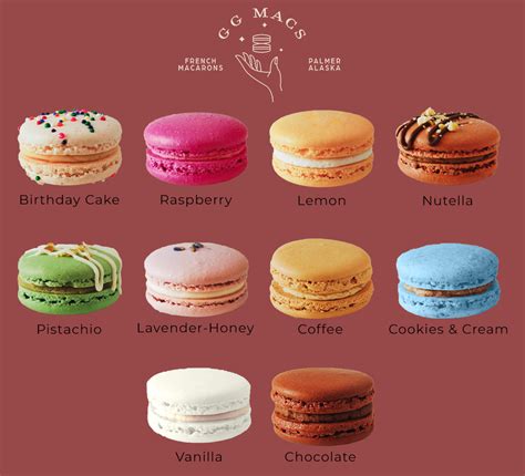 French Macarons Flavors