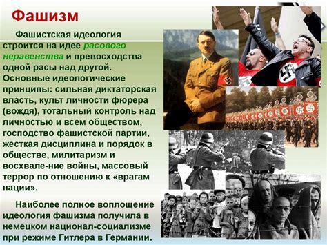 Политические идеологии - презентация онлайн