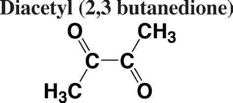 Dr Farsalinos E-Liquid Study Finds Diacetyl Present