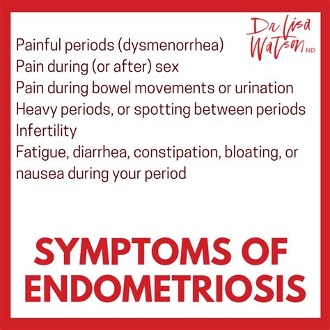 Endometriosis Staging | Dr. Lisa Watson