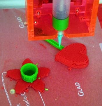 Пищевые 3D-принтеры – Энциклопедия – orgprint.com