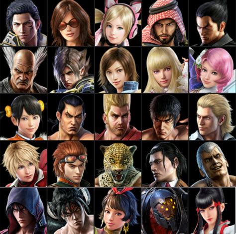 All Tekken 7 Characters that is in the game now by DatFlashKid on ...
