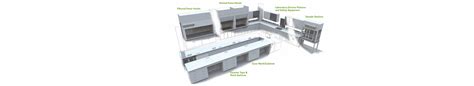 Products - Gray & Green Laboratory Systems