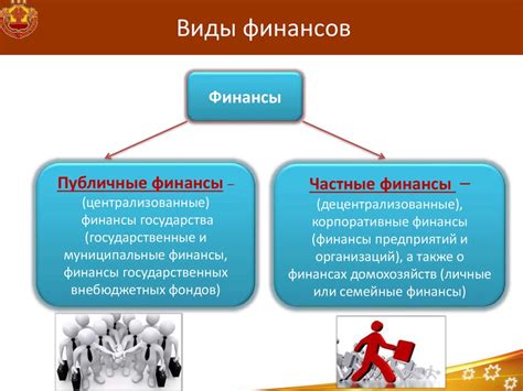 Что такое финансы - online presentation