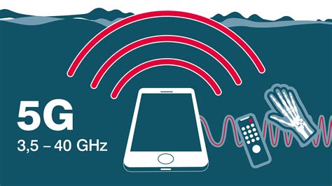 Sieben Behauptungen zu 5G – was ist dran?