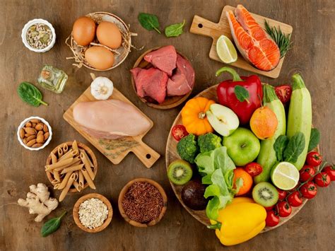 es el plato del buen comer  sus grupos