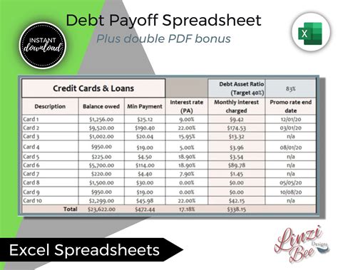 How Do I Calculate Debt Payoff In Excel at Martha Ehrlich blog